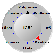 Wind Compass