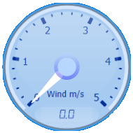 Wind Gauge